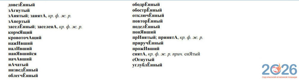 Орфоэпический минимум ФИПИ - причастия и отглагольные прилагательные