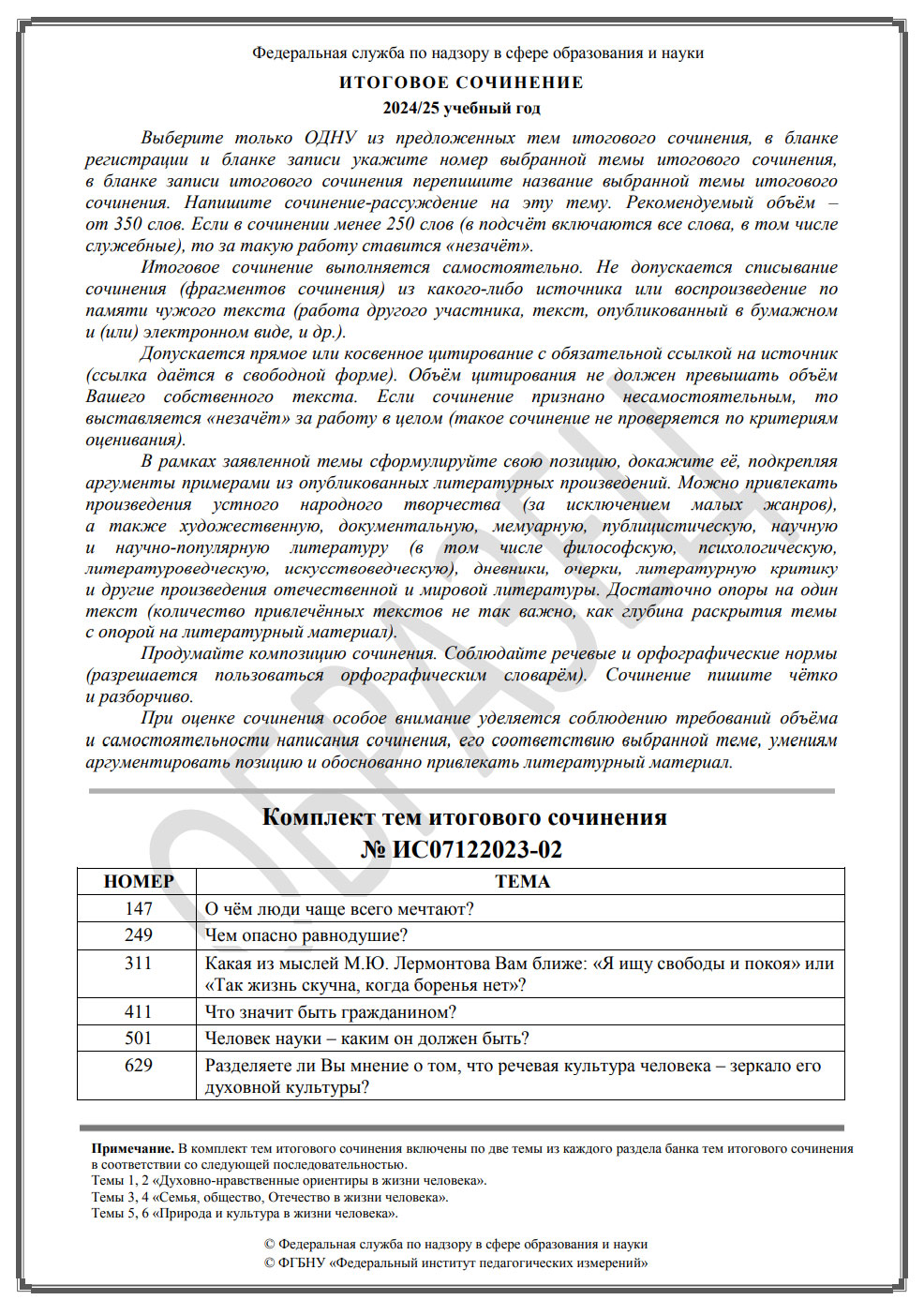 Демоверсия итоговое сочинение