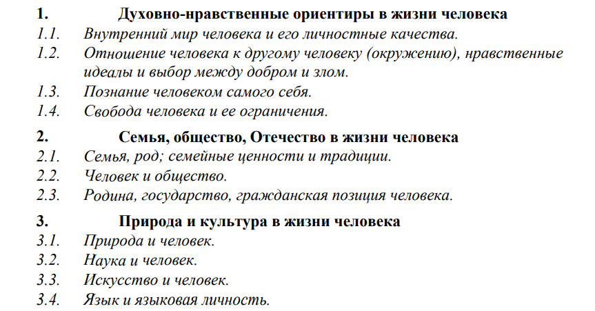 Разделы и подразделы итогового сочинения