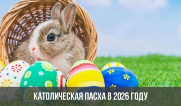 Католическая пасха в 2026 году