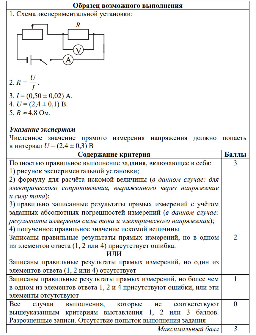 Оценивание задания 17 ОГЭ по физике