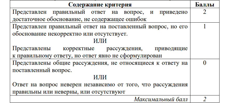 Оценивание заданий 18-19 ОГЭ по физике