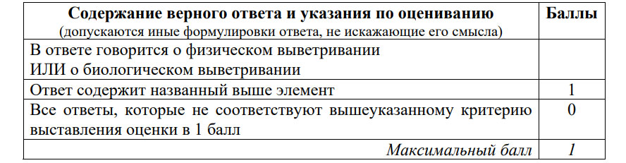 Оценивание задания №28 ОГЭ 2026 по географии