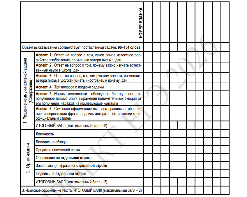 Схема оценивания задания №37 ЕГЭ по английскому языку