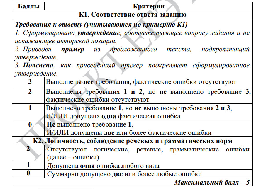 ЕГЭ 2026 литература критерии оценивания заданий №4.1/4.2 и №9.1/9.2