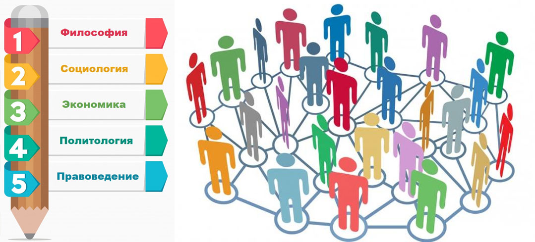 Обществознание