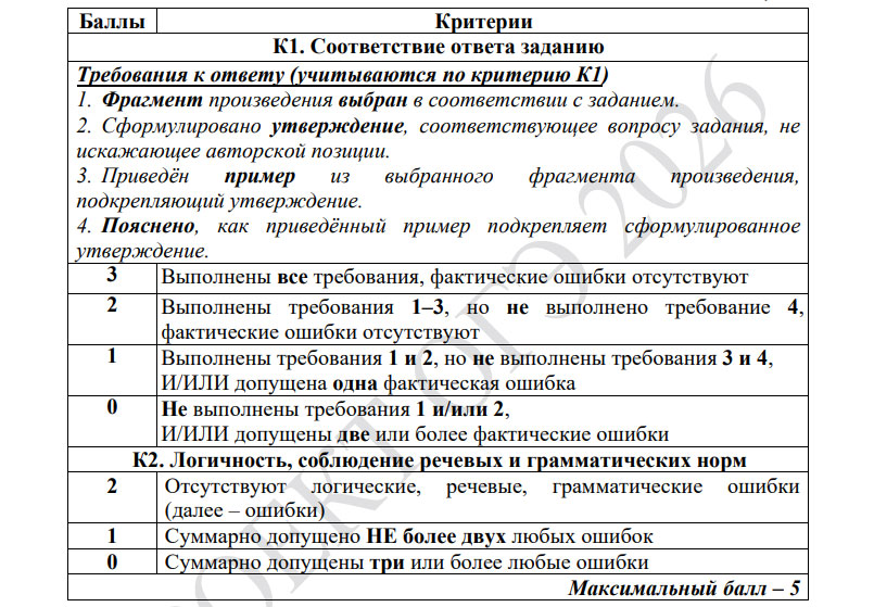 Критерии оценивания задания №2 ОГЭ 2026 по литературе