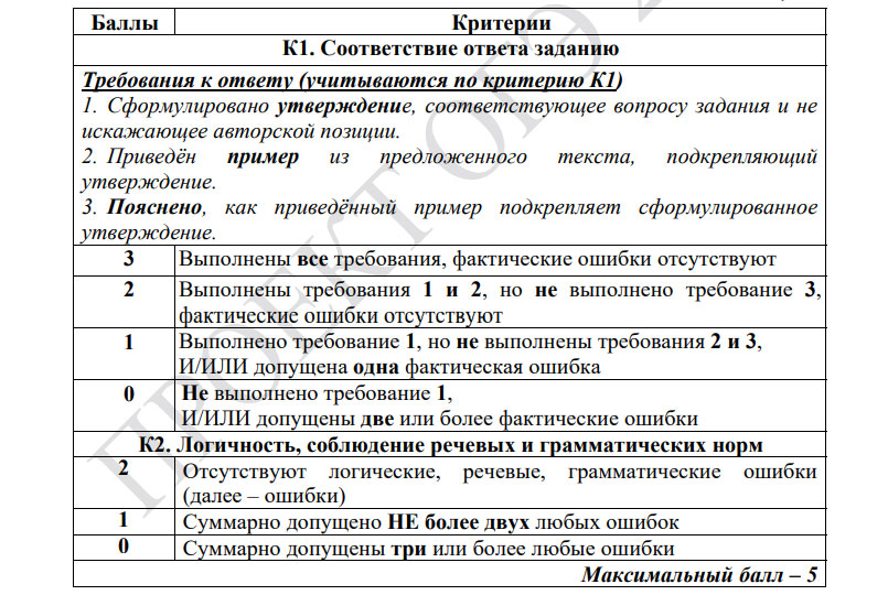 Критерии оценивания задания №1 ОГЭ 2026 по литературе